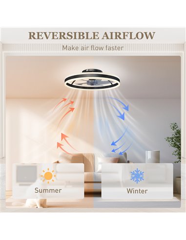 HOMCOM Ceiling Fan with Light and Remote, LED Mount Ceiling Fan with 3 Colour Temperatures, 6 Speed, 50 cm, Black