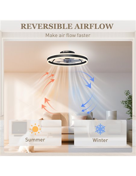 HOMCOM Ceiling Fan with Light and Remote, LED Mount Ceiling Fan with 3 Colour Temperatures, 6 Speed, 50 cm, Black - pic 179238 | FastDaddyshop
