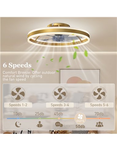 HOMCOM Ceiling Fan with Light and Remote, LED Mount Ceiling Fan with 3 Colour Temperatures, 6 Speed, 50 cm, Gold Tone