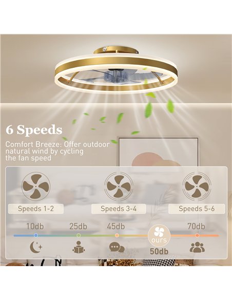 HOMCOM Ceiling Fan with Light and Remote, LED Mount Ceiling Fan with 3 Colour Temperatures, 6 Speed, 50 cm, Gold Tone - pic 179245 | FastDaddyshop