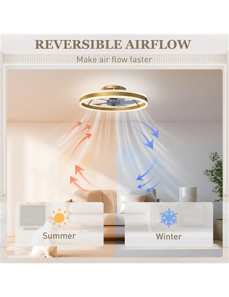 HOMCOM Ceiling Fan with Light and Remote, LED Mount Ceiling Fan with 3 Colour Temperatures, 6 Speed, 50 cm, Gold Tone - pic 179247 | FastDaddyshop