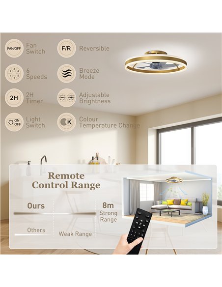 HOMCOM Ceiling Fan with Light and Remote, LED Mount Ceiling Fan with 3 Colour Temperatures, 6 Speed, 50 cm, Gold Tone - pic 179248 | FastDaddyshop