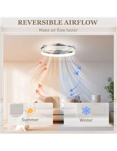 HOMCOM Ceiling Fans with Lights and Remote & App Control, 50cm LED Ceiling Fan Light with 3 Colour Temperatures, 6 Speed, Silver