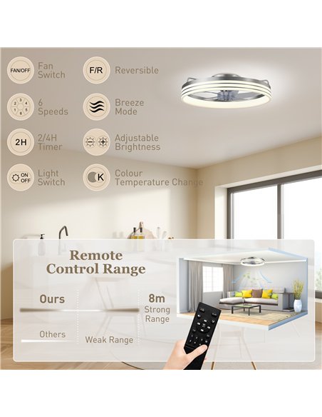 HOMCOM Ceiling Fans with Lights and Remote & App Control, 50cm LED Ceiling Fan Light with 3 Colour Temperatures, 6 Speed, Silver - pic 179256 | FastDaddyshop
