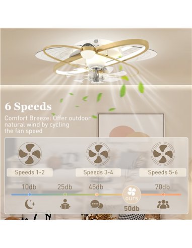 HOMCOM Ceiling Fan with Light and Remote, 3 Colour Temperatures, LED Mount Ceiling Fan Light for Bedroom, Gold Tone