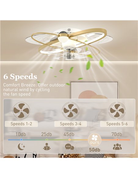 HOMCOM Ceiling Fan with Light and Remote, 3 Colour Temperatures, LED Mount Ceiling Fan Light for Bedroom, Gold Tone - pic 179263 | FastDaddyshop
