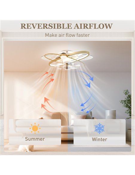 HOMCOM Ceiling Fan with Light and Remote, 3 Colour Temperatures, LED Mount Ceiling Fan Light for Bedroom, Gold Tone - pic 179265 | FastDaddyshop