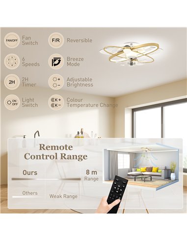 HOMCOM Ceiling Fan with Light and Remote, 3 Colour Temperatures, LED Mount Ceiling Fan Light for Bedroom, Gold Tone