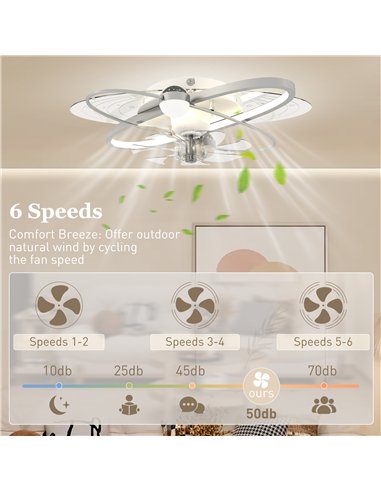 HOMCOM Ceiling Fan with Light and Remote, 3 Colour Temperatures, LED Mount Ceiling Fan Light for Bedroom, Silver Tone