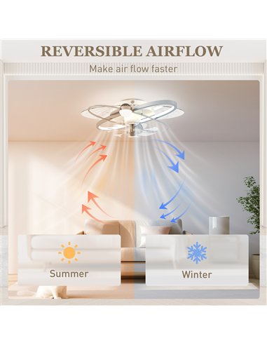 HOMCOM Ceiling Fan with Light and Remote, 3 Colour Temperatures, LED Mount Ceiling Fan Light for Bedroom, Silver Tone