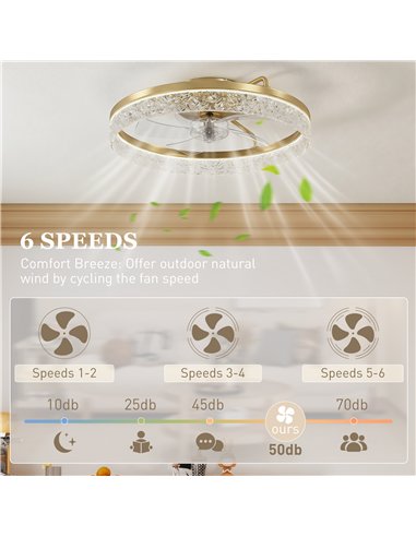 HOMCOM Ceiling Fan with Lights, Dimmable LED Mount Ceiling Fan Light with Remote App Control for Bedroom, Gold Tone