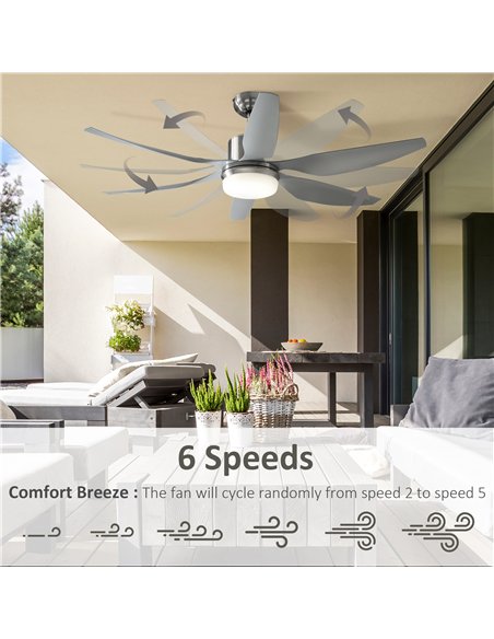 HOMCOM Set of 2 Reversible Ceiling Fan with Light, 6 Blades Indoor Modern Mount LED Lighting Fan with Remote Controller, for Bed - pic 179315 | FastDaddyshop