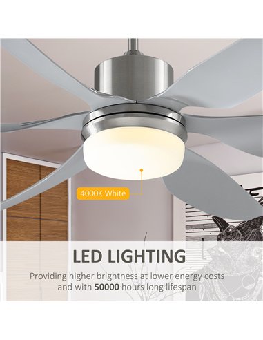 HOMCOM Set of 2 Reversible Ceiling Fan with Light, 6 Blades Indoor Modern Mount LED Lighting Fan with Remote Controller, for Bed