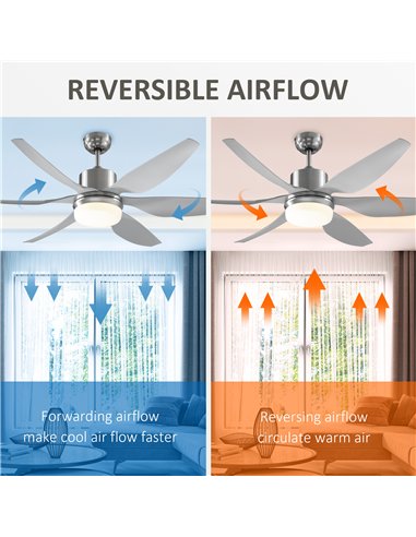 HOMCOM Set of 2 Reversible Ceiling Fan with Light, 6 Blades Indoor Modern Mount LED Lighting Fan with Remote Controller, for Bed