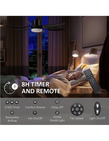 HOMCOM Set of 2 Reversible Ceiling Fan with Light, 6 Blades Indoor Modern Mount LED Lighting Fan with Remote Controller, for Bed