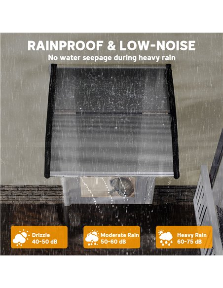 Outsunny Front Door Canopy, Outdoor Awning, Rain Shelter for Window, Porch and Front/Back Door, 103 x 96.5 cm, Clear - pic 179361 | FastDaddyshop