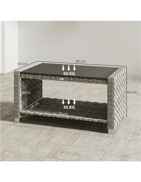 Outsunny Outdoor Coffee Table with Storage Shelf, PE Rattan Side Table with Slatted Top and Foot Pads, Grey - pic 179998 | FastDaddyshop