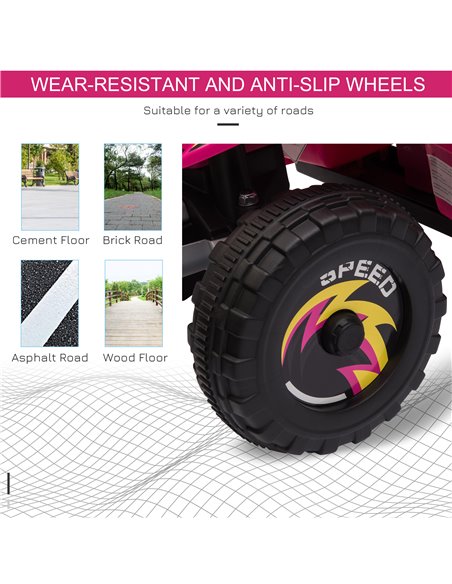 HOMCOM 6V Kids Electric Ride on Car ATV Toy Quad Bike Four Big Wheels w/ Forward Reverse Functions Toddlers for 3-5 Years Old Pi - pic 18158 | FastDaddyshop