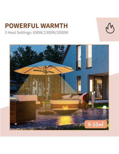 Outsunny Electric Umbrella Parasol Mounted Infrared Heater 2000W Patio Gazebo Outdoor Use - pic 18392 | FastDaddyshop