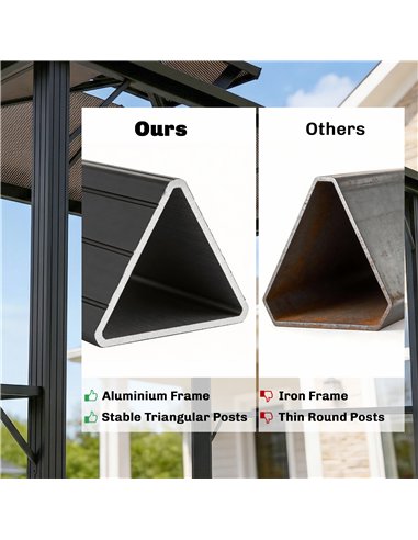 Outsunny 2.5 x 1.5 m Hardtop Grill Gazebo with Double Roof, Aluminium Outdoor BBQ Gazebo Shelter with 2 Side Shelves, Brown