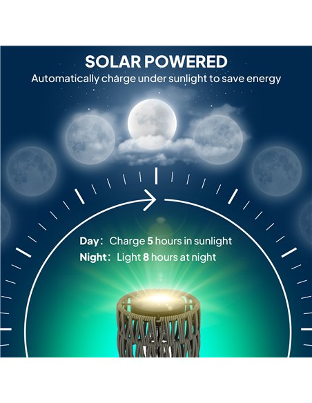 Outsunny Boho Rattan Floor Lamp, 3-Lights Rattan Lamp with Shelf, Freestanding Solar Garden Light with Auto On/Off Lights, Grey - pic 187172 | FastDaddyshop