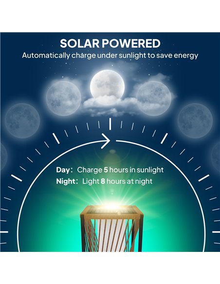 Outsunny Rattan Solar Garden Lights, Auto On/Off LED Floor Lamp, Sand Brown - pic 187180 | FastDaddyshop