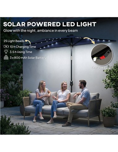 Outsunny 2.6 m Half Garden Parasol with Solar LED Lights, UPF50+ Semi Round Umbrella with 30° Tilt, Crank Handle, Dark Blue