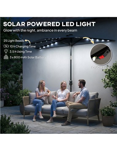 Outsunny 2.6 m Half Garden Parasol with Solar LED Lights, UPF50+ Semi Round Umbrella with 30° Tilt, Crank Handle, Dark Grey