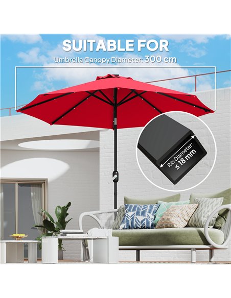 Outsunny 3 m Replacement Parasol Canopy with Top Vent, UPF 50+ Garden Parasol Replacement Canopy, 8 Rib Parasol Cover Replacemen - pic 188845 | FastDaddyshop