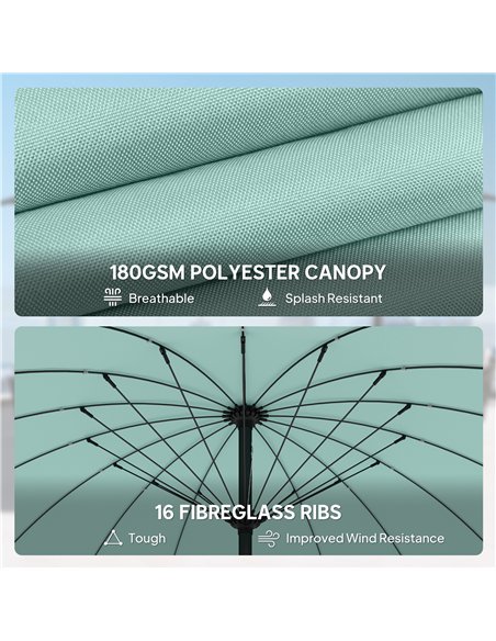 Outsunny 2 m Shanghai Garden Parasol Umbrella with 16 Fibreglass Ribs, Outdoor Parasol Sun Shade with Crank & Tilt, Turquoise - pic 189332 | FastDaddyshop