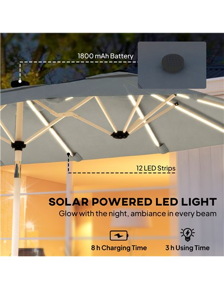 Outsunny 3 m Double-Sided Garden Parasol with LED Solar Lights, Tilt, Outdoor Extra Large Sun Umbrella with Crank Handle, Grey - pic 189448 | FastDaddyshop