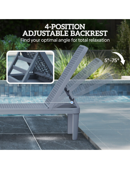 Outsunny Plastic Sun Lounger, 4-Position Adjustable Reclining Garden Lounger Sunbed for Patio, Beach, Terrace, Dark Grey - pic 189683 | FastDaddyshop