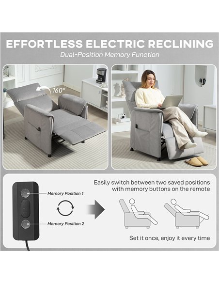 HOMCOM Power Recliner Chair, Reclining Chair with Remote, Pocket Springs, Silent Motor and Side Pockets, Grey - pic 190169 | FastDaddyshop