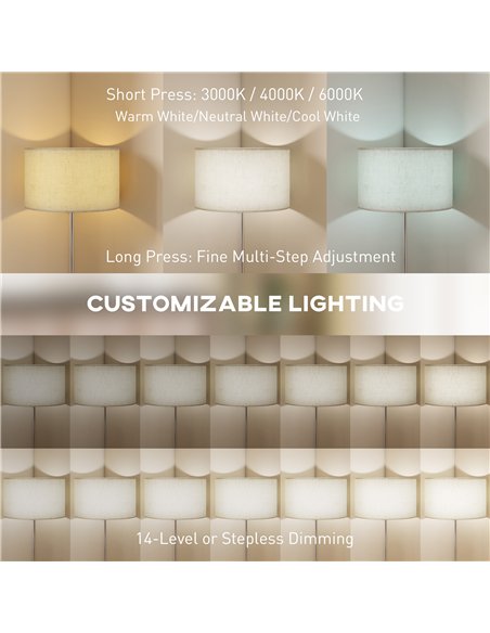 HOMCOM Floor Lamp with Remote, Height Adjustable Standing Lamp with Linen Shade, Dimmable with 3000K-6000K Adjustable Colour Tem - pic 191167 | FastDaddyshop