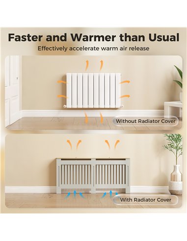 HOMCOM Slatted Radiator Cover, Painted Cabinet with Line Grill Design, 172L × 19W × 81H cm, Grey