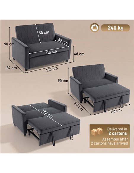 HOMCOM 2 Seater Sofa Bed, 3-in-1 Convertible Pull Out Sleeper Sofa with Clik-Clack Adjustable Backrest, Dark Grey - pic 192363 | FastDaddyshop