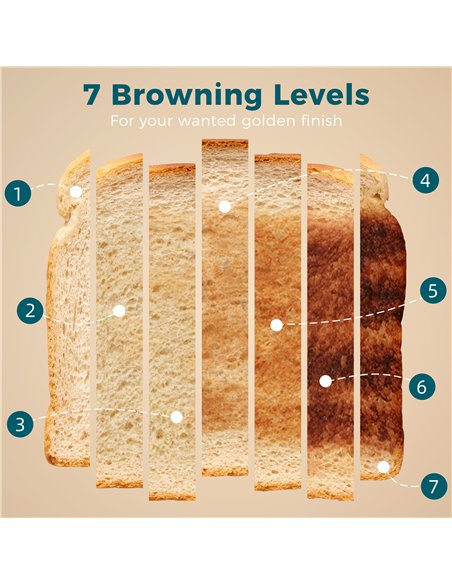 HOMCOM 2 Slice Toaster with 7 Browning Levels, Reheat, Defrost and Cancel Functions - pic 193148 | FastDaddyshop