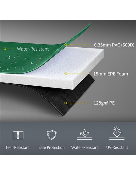HOMCOM  Trampoline Safety Pad, 8 ft-Green - pic 194137 | FastDaddyshop