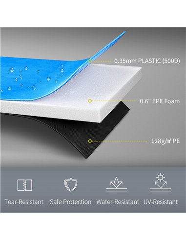 HOMCOM 12ft Trampoline Accessories Safety Pad Φ366cm Replacement Surround Padding Thick Foam Pads Light Blue