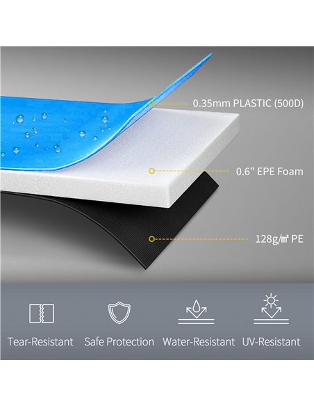 HOMCOM 12ft Trampoline Accessories Safety Pad Φ366cm Replacement Surround Padding Thick Foam Pads Light Blue - pic 194155 | FastDaddyshop