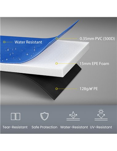 HOMCOM 8FT Trampoline Spring Cover, Plastic Trampoline Pad Replacement Safety Guard, Yellow and Blue