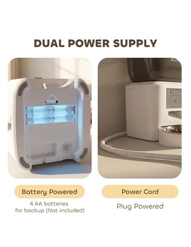 PawHut Automatic Cat Feeder with Camera, 2.4G WiFi, APP Control 4L Pet Feeder 1-10 Meals with 2-Way Audio, Dual Power Supply