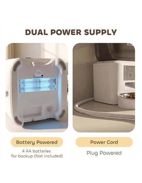 PawHut Automatic Cat Feeder with Camera, 2.4G WiFi, APP Control 4L Pet Feeder 1-10 Meals with 2-Way Audio, Dual Power Supply - pic 195335 | FastDaddyshop