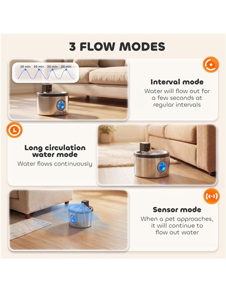 PawHut Wireless Cat Water Fountain for Drinking Stainless Steel, 4L/135oz Battery Operated Cat Fountain Cordless, 6 Filters - pic 195345 | FastDaddyshop