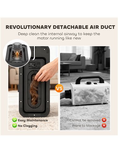 PawHut 5 in 1 Dog Grooming Vacuum & Dryer w/ Clipper, 1.8L Canister, 4 Modes Blow Temperature