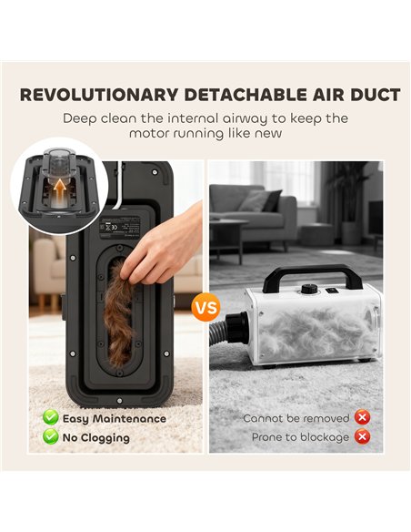 PawHut 5 in 1 Dog Grooming Vacuum & Dryer w/ Clipper, 1.8L Canister, 4 Modes Blow Temperature - pic 195365 | FastDaddyshop