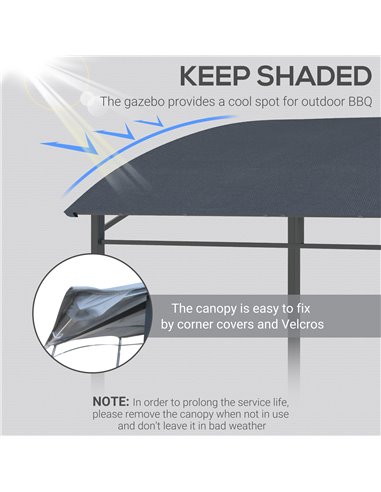 Outsunny 2M (7ft) BBQ Grill Gazebo Tent Garden Grill Metal Frame and Canopy with Hooks Outdoor Sun Shade, Grey