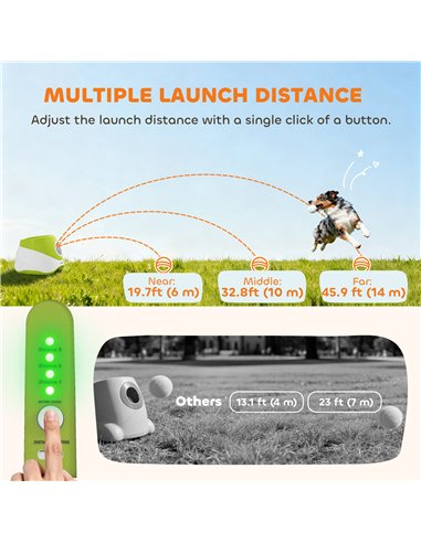 PawHut Automatic Dog Ball Launcher with 5 ETPU Balls 2.3", 3 Distance Settings 20/33/46ft, Green