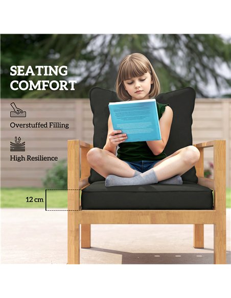 Outsunny Seat and Back Padded Cushion Set, CUSHION ONLY - Black - pic 196795 | FastDaddyshop