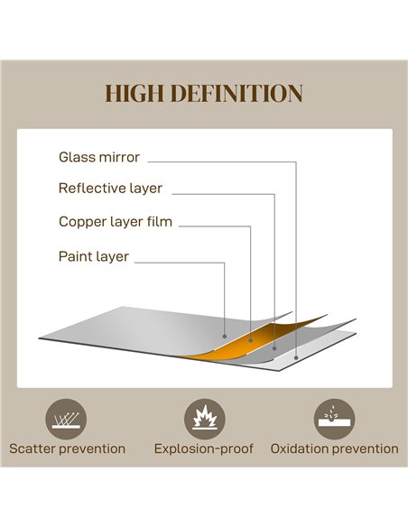 HOMCOM 110 x 65 cm Arched Decorative Wall Mirror for Bedroom Living Room, Modern Window Bathroom Mirror for Home Decor - pic 198128 | FastDaddyshop